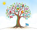 Your Loan Portfolio: Building a Diverse Financial Future